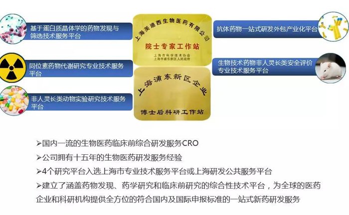 JJB竞技宝创新药研发平台