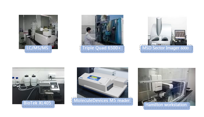 JJB竞技宝生物分析实验室仪器一览