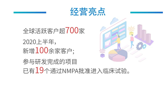 JJB竞技宝经营亮点