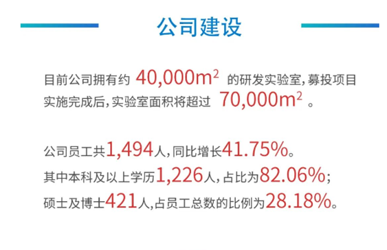 JJB竞技宝公司建设
