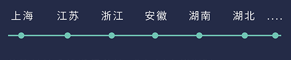 具体安排敬请关注“JJB竞技宝生物招聘”