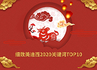 【精彩回顾】JJB竞技宝2020关键词TOP10