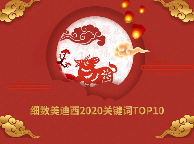 【精彩回顾】JJB竞技宝2020关键词TOP10