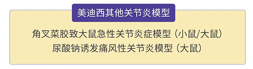 JJB竞技宝的其他关节炎模型