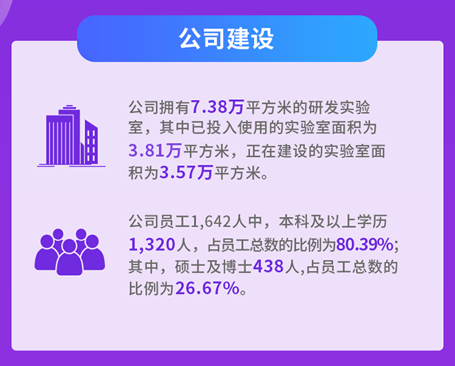 JJB竞技宝公司建设