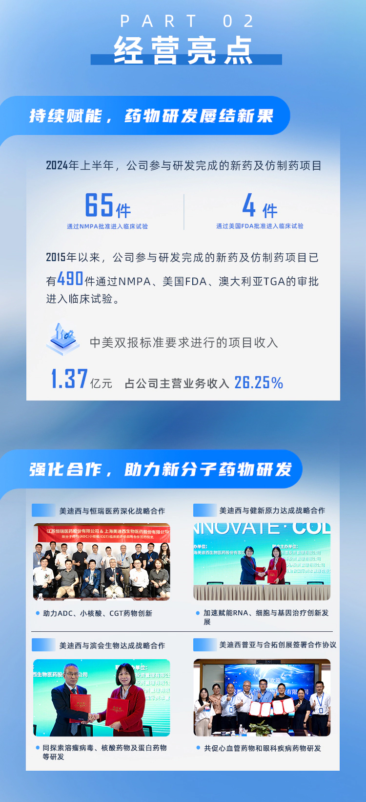 一图读懂JJB竞技宝2024年半年度报告_03.webp