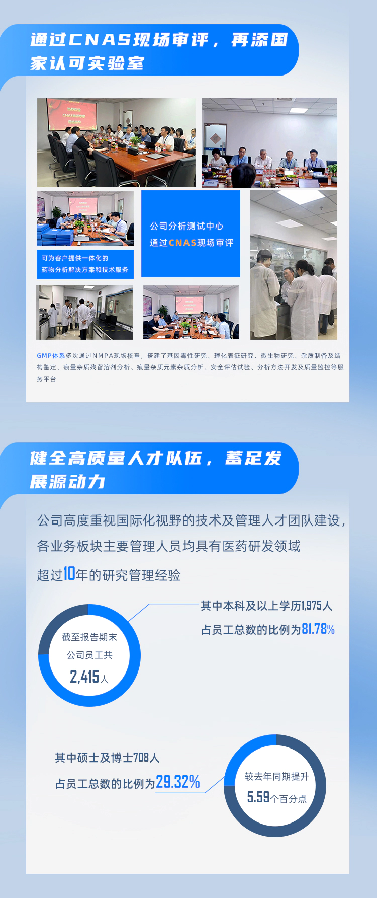 一图读懂JJB竞技宝2024年半年度报告_07.webp