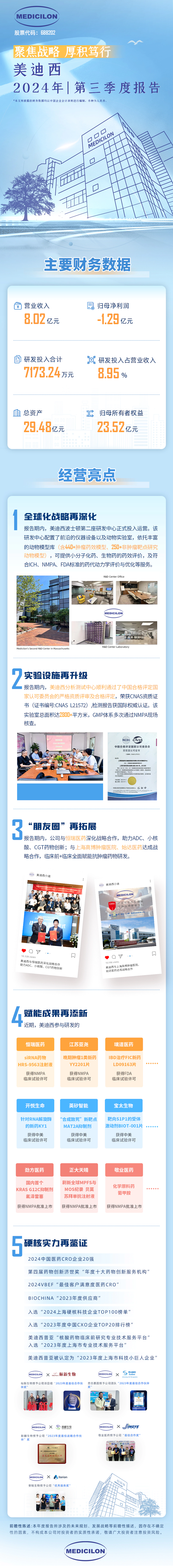 JJB竞技宝第三季度财报.webp