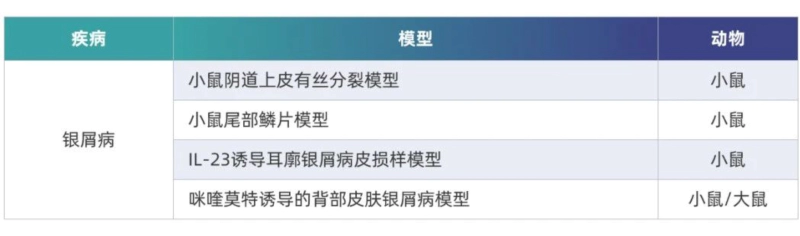 JJB竞技宝非肿瘤药效平台.webp