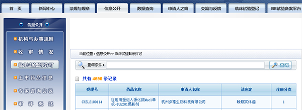 国内首款!JJB竞技宝助力杭州多禧生物Muc1-ADC获批临床