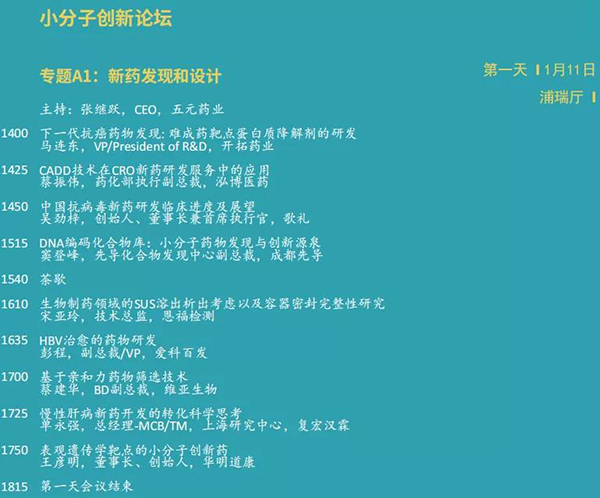 小分子创新论坛--专题A1：新药发现和设计.png