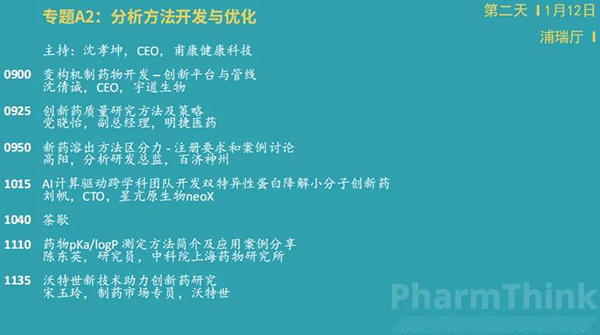 小分子创新论坛--专题A2：分析方法开发与优化.png