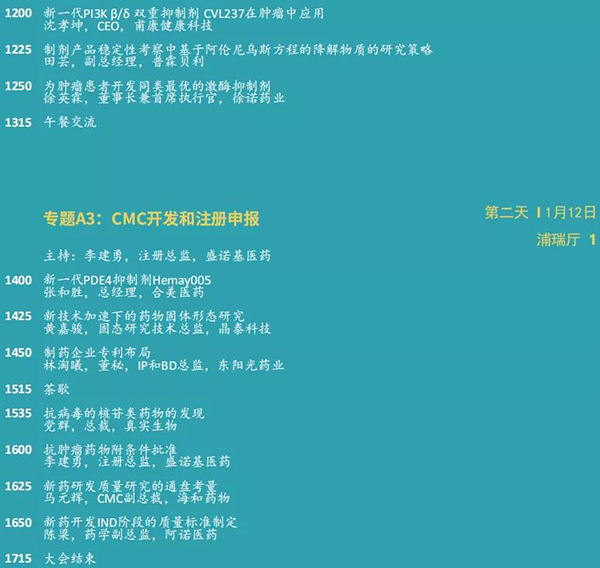 小分子创新论坛--专题A3：CMC开发和注册申报.png