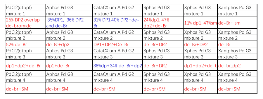 案例1：Suzuki耦合2.png