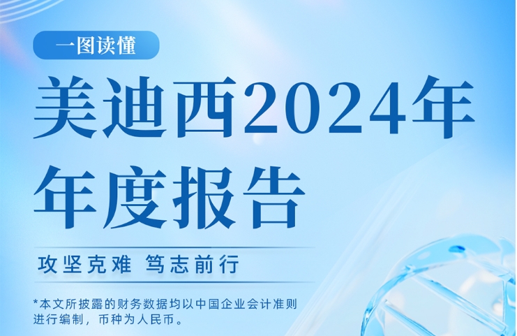 JJB竞技宝2024年年度报告
