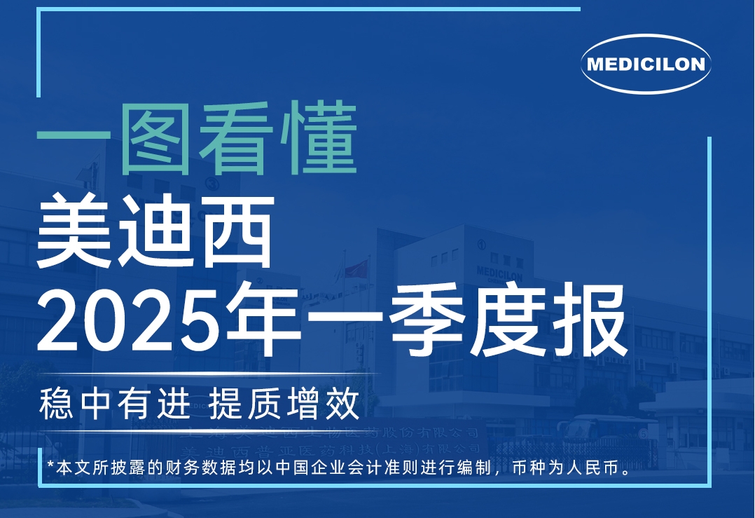 JJB竞技宝2025年第一季度报